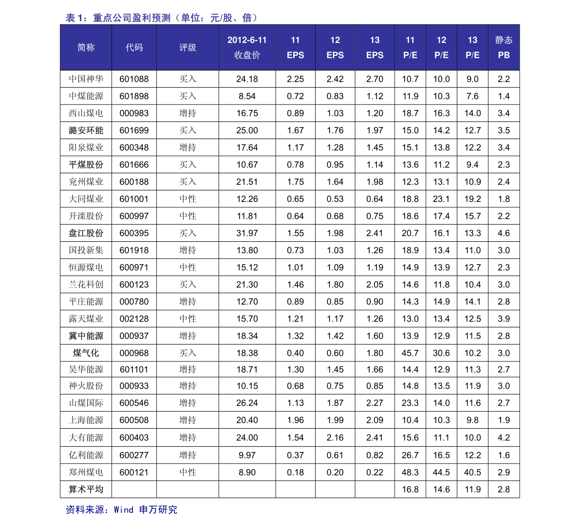 碳素最新價格動態(tài)解析