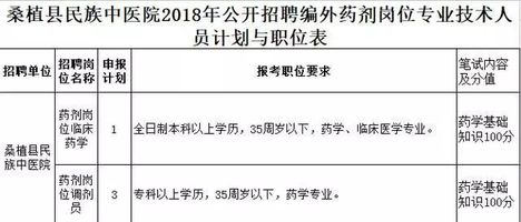 張家界市計(jì)生委人事任命揭曉，開啟新篇章