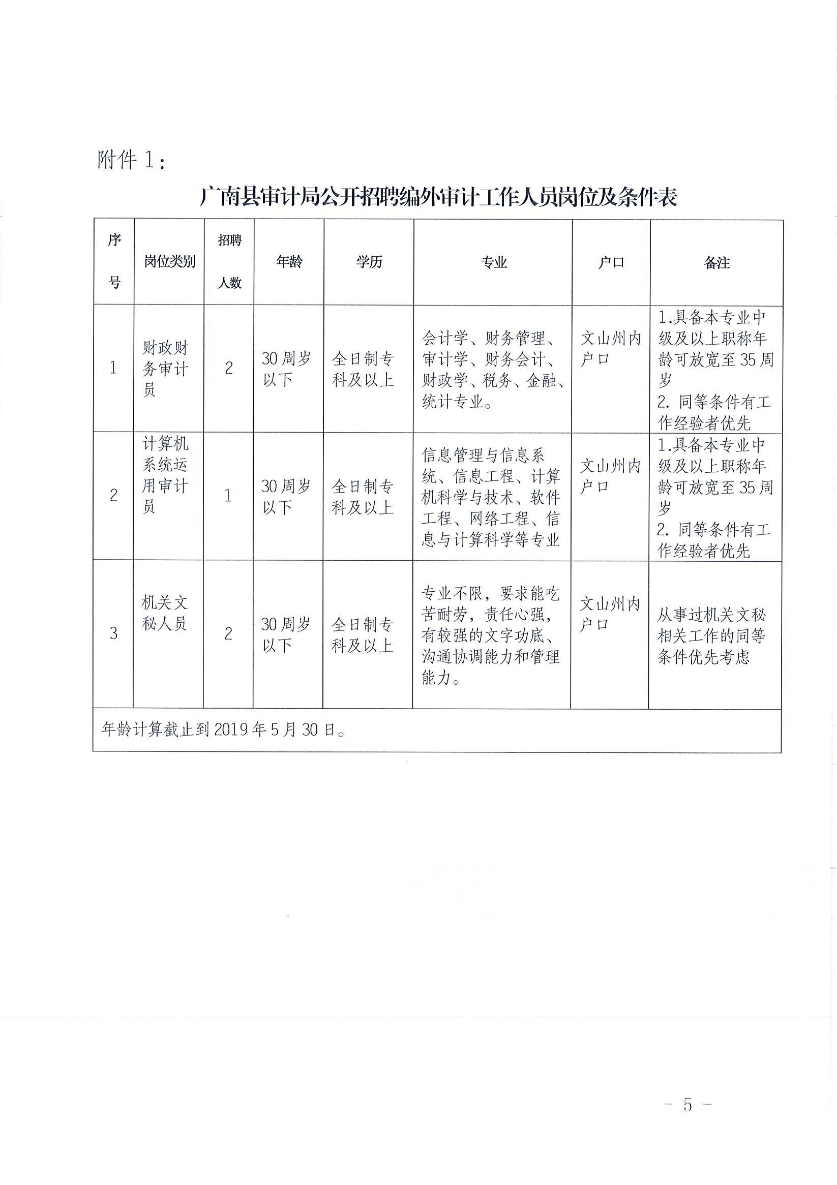 西秀區(qū)審計(jì)局最新招聘啟事概覽