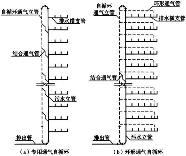 GB50204最新標準及其應用解析